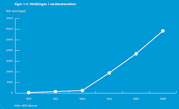 [Fig 1-1]