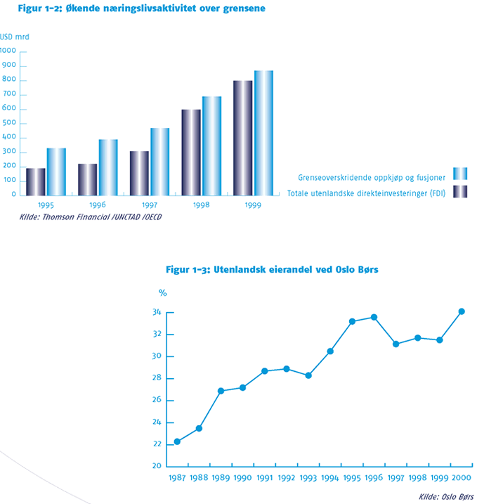 [Fig 1-2 og Fig 1-3]