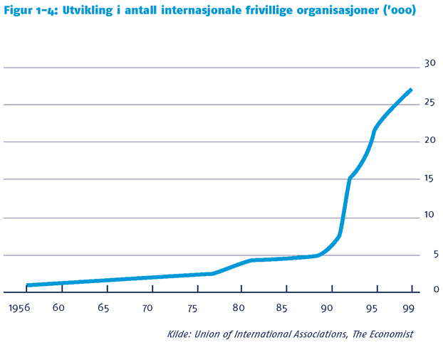 [Fig 1-4]