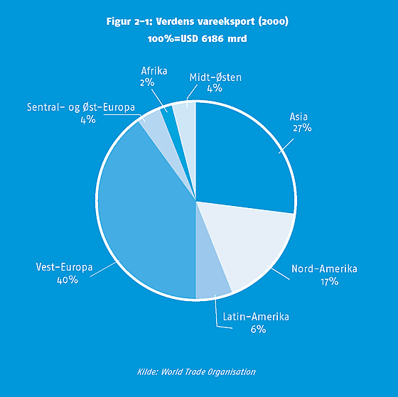 [Fig 2-1]