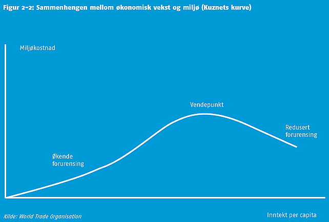 [Fig 2-2]